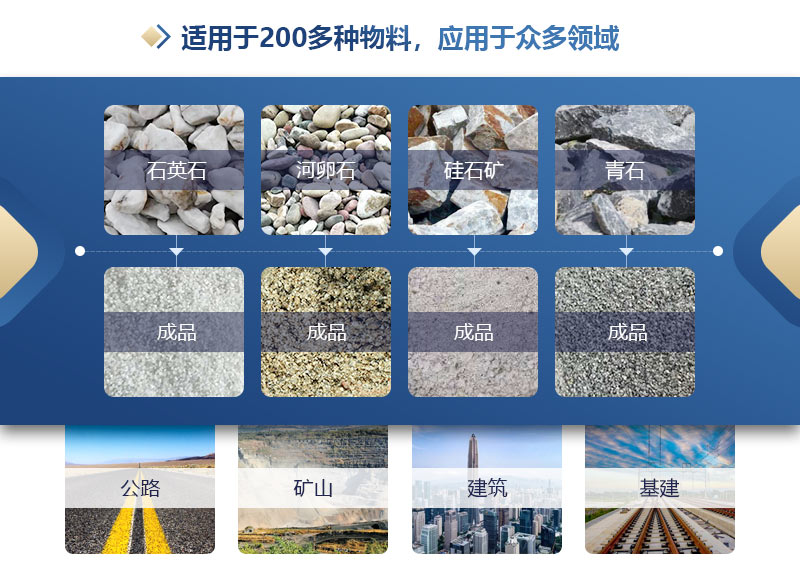 雙級(jí)破碎機(jī)